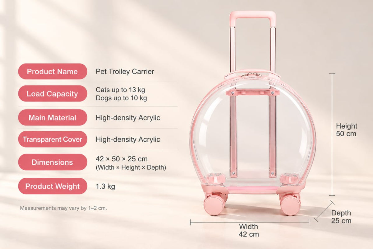 MewGo pet trolley carrier dimensions